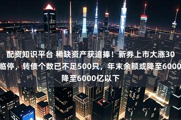 配资知识平台 稀缺资产获追捧！新券上市大涨30%触发临停，转债个数已不足500只，年末余额或降至6000亿以下